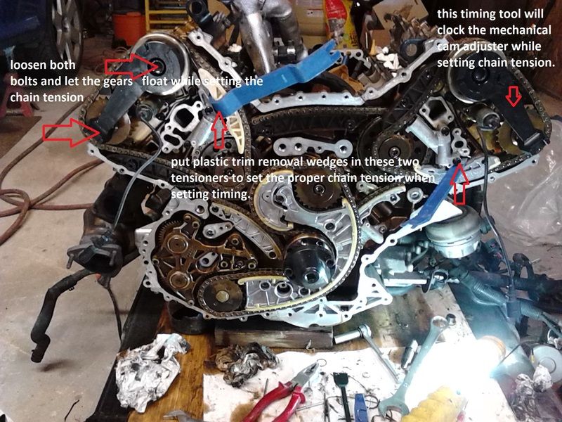 Timing Chain Marks Or How To Set Cam Chain Timing Any Pdf
